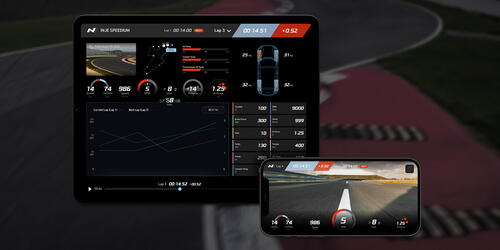 Hyundai N Infotainment System | 2021